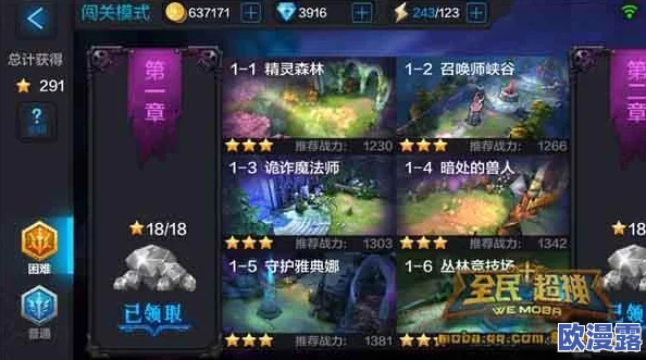 召唤师联盟全面攻略：轻松扫荡三星副本，高效通关技巧汇总