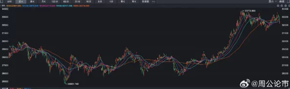 巨*h晃动:全球市场波动加剧,投资者情绪紧张,经济前景不明朗引发广泛关注与讨论 巨*h晃动:全球市场波动加剧,投资者情绪紧张,经济前景不明朗引发广泛关注与讨论