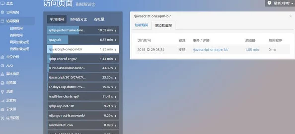 新91视频网站推出全新用户界面，提升观看体验并增加多种互动功能，吸引更多观众加入平台！
