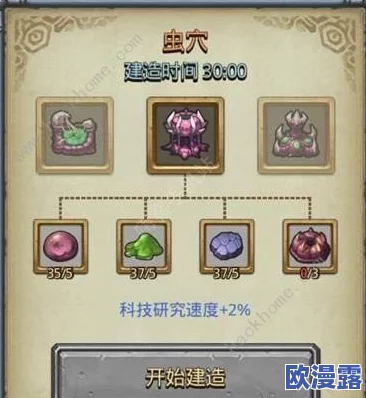 不思议迷宫外域探索：艾尼星特殊事件攻略与玩法详解