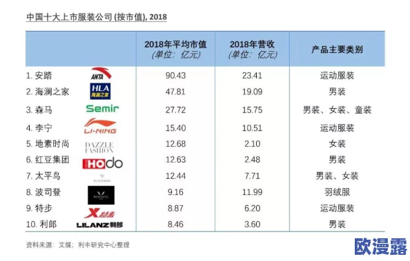 黄色AV无码:最新动态揭示行业发展趋势与未来挑战,深度剖析市场变化及其对消费者的影响 黄色AV无码:最新动态揭示行业发展趋势与未来挑战,深度剖析市场变化及其对消费者的影响
