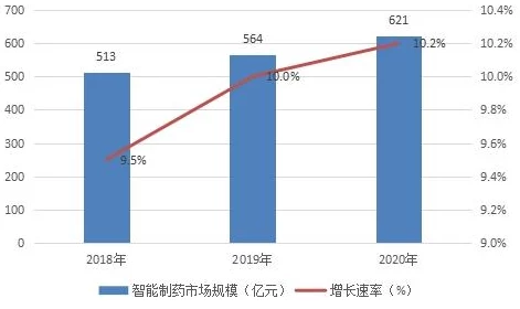 黄色AV无码:最新动态揭示行业发展趋势与未来挑战,深度剖析市场变化及其对消费者的影响 黄色AV无码:最新动态揭示行业发展趋势与未来挑战,深度剖析市场变化及其对消费者的影响