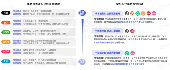 免费b站大全永不收费2024年更新,新增热门视频推荐与用户互动功能,提升观看体验! 免费b站大全永不收费2024年更新,新增热门视频推荐与用户互动功能,提升观看体验!
