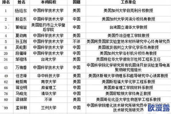 将千仞雪抓来繁殖后代,科学家们成功培育出首批健康幼崽,引发广泛关注与讨论 将千仞雪抓来繁殖后代,科学家们成功培育出首批健康幼崽,引发广泛关注与讨论