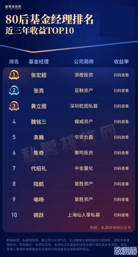 亚精产品一二三:颠覆行业的创新科技,助力未来生活全面升级! 亚精产品一二三:颠覆行业的创新科技,助力未来生活全面升级!
