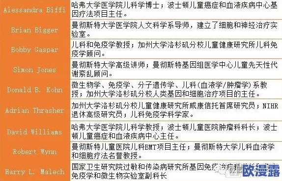 老逼败火：最新研究揭示传统疗法在现代生活中的新应用与效果分析，助力健康管理新趋势