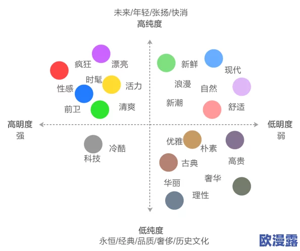 阿阿痛痛痛痛痛痛疼疼色板:新研究揭示情绪与颜色感知的深层联系,影响心理健康的多重因素分析 阿阿痛痛痛痛痛痛疼疼色板:新研究揭示情绪与颜色感知的深层联系,影响心理健康的多重因素分析