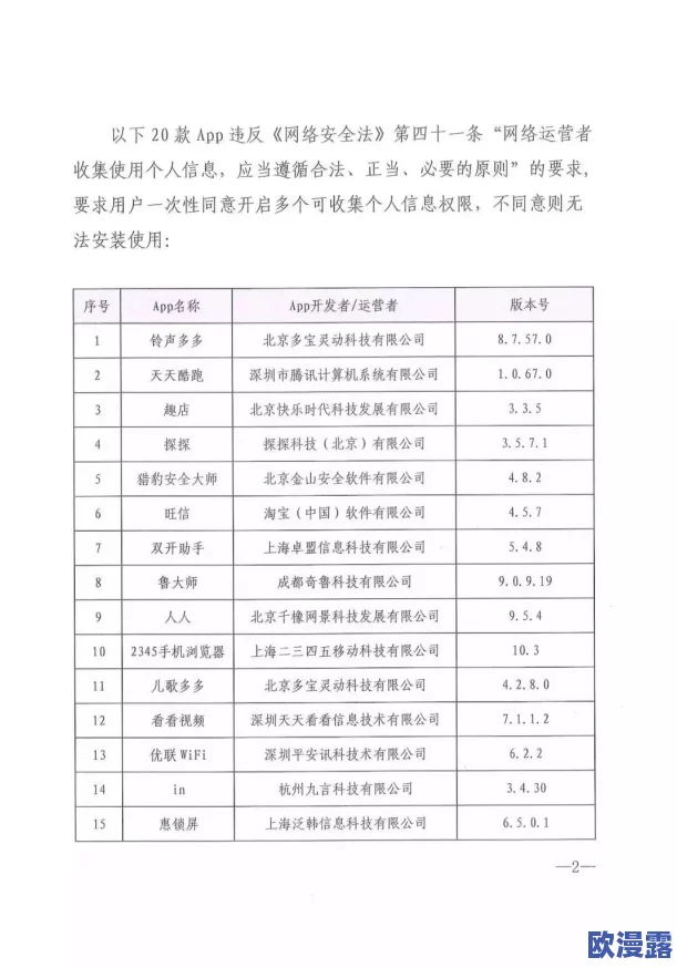 鲁交XXXⅩ2345:最新动态揭示行业发展趋势与未来挑战,助力企业把握市场机遇与创新方向 鲁交XXXⅩ2345:最新动态揭示行业发展趋势与未来挑战,助力企业把握市场机遇与创新方向