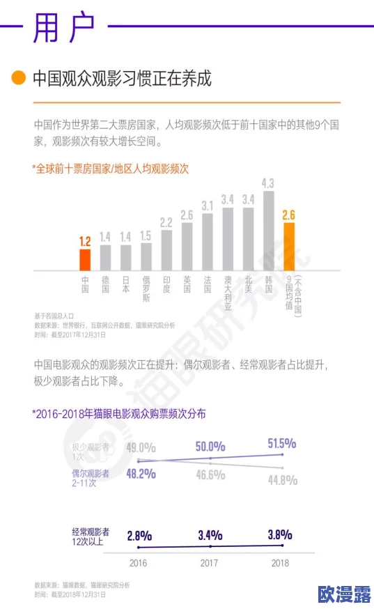 aa毛片免费全部播放完整"引发网友热议,影视行业新趋势与观众观看习惯的深度变化分析 aa毛片免费全部播放完整"引发网友热议,影视行业新趋势与观众观看习惯的深度变化分析