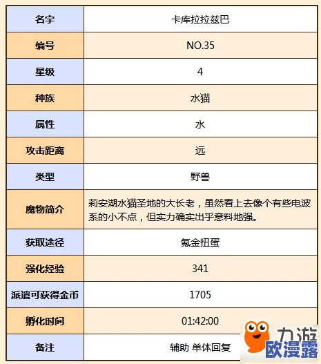 牧羊人之心游戏:卡库拉拉兹巴羁绊任务高效完成方法与攻略详解 牧羊人之心游戏:卡库拉拉兹巴羁绊任务高效完成方法与攻略详解