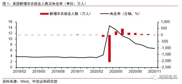 欧美XXXⅩBBB：最新动态揭示了行业发展趋势与市场变化，专家分析未来前景与挑战，值得关注的关键因素
