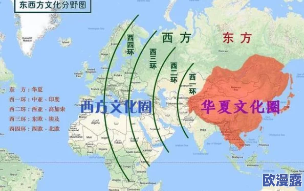 亚洲、欧洲与美洲人口比例的比较研究：历史背景、现状分析及未来趋势展望