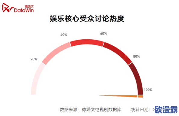 91视频吃瓜：从网友热议的内容看社交媒体对大众心态的影响与传播效应分析