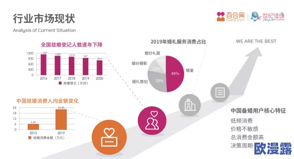 久久久久久久国产精品毛：最新动态揭示行业发展趋势与市场变化，助力用户更好地了解相关信息与服务