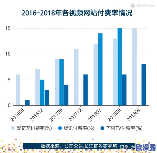 青娱乐凸凹：最新动态揭示行业发展趋势与新兴平台的崛起，吸引年轻用户关注与参与