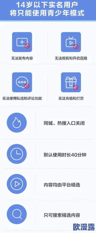 初高中生洗澡福利视频网站：最新动态揭示平台内容更新与用户互动情况，关注青少年网络安全问题引发广泛讨论
