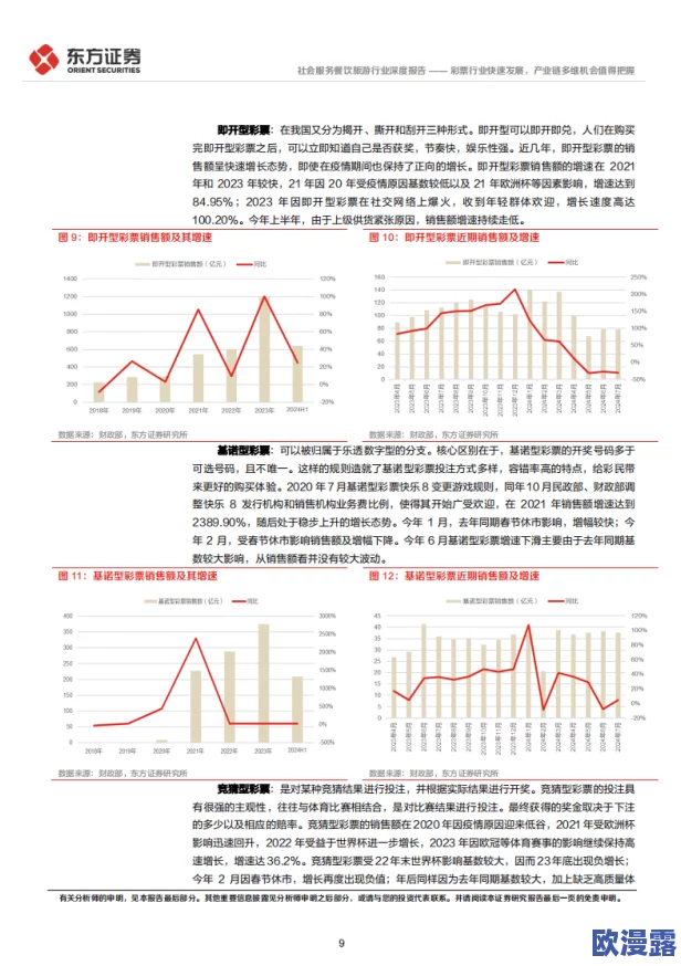 精东果冻传媒国产精品：最新动态揭示行业发展趋势与市场反应，深度分析用户需求与内容创新方向