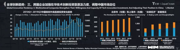 欧美国产:震撼全球的科技突破,颠覆传统产业格局,引发市场狂潮与投资热潮! 欧美国产:震撼全球的科技突破,颠覆传统产业格局,引发市场狂潮与投资热潮!