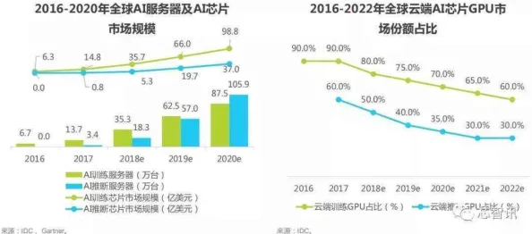 大毛片a大毛片:最新动态揭示行业发展趋势与市场变化,分析未来可能的影响及机遇 大毛片a大毛片:最新动态揭示行业发展趋势与市场变化,分析未来可能的影响及机遇