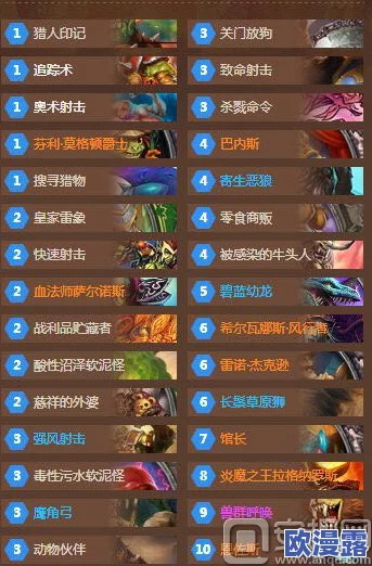 炉石传说猎人新卡兽群呼唤技能释放顺序详细答疑解析 炉石传说猎人新卡兽群呼唤技能释放顺序详细答疑解析