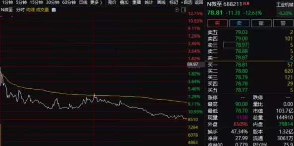 美日韩有码成人产业新动向:市场需求激增,行业规范化进程加速引发广泛关注! 美日韩有码成人产业新动向:市场需求激增,行业规范化进程加速引发广泛关注!