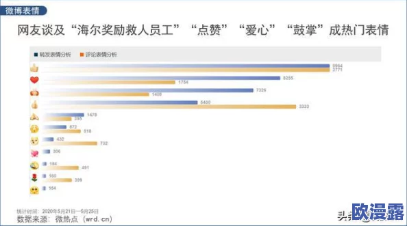 逼软件：新一代黑科技应用引发热议，用户隐私安全再遭质疑！