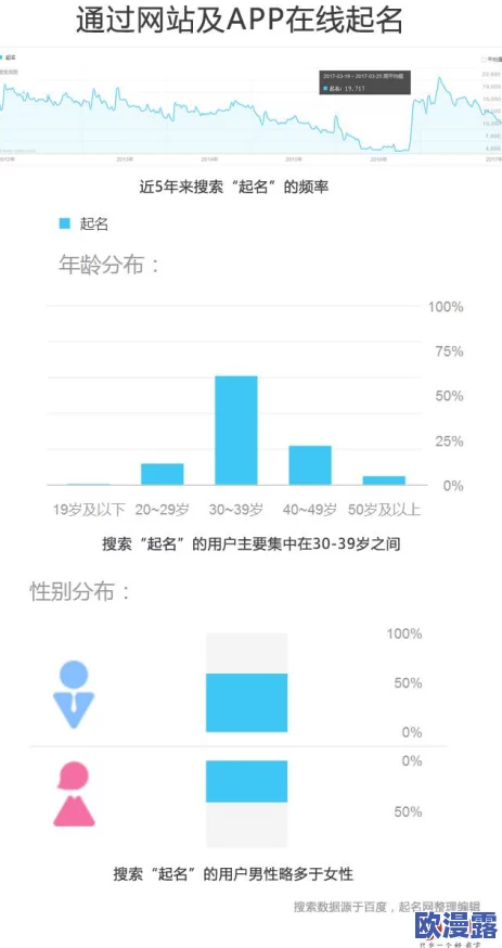 91偷窥网九色：深入探讨其影响力、内容多样性及在网络文化中的地位分析