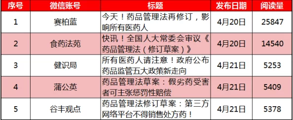 51吃瓜朝阳群众路线:从社会参与到舆论引导的多维度分析与实践探讨 51吃瓜朝阳群众路线:从社会参与到舆论引导的多维度分析与实践探讨