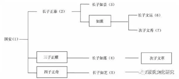 黄色片:最新进展揭示其对社会文化的影响及相关法律法规的变化 黄色片:最新进展揭示其对社会文化的影响及相关法律法规的变化