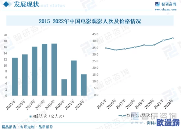 精品久久久久中文字幕日本:最新动态分析与市场趋势,探讨其在影视行业中的影响力及未来发展方向 精品久久久久中文字幕日本:最新动态分析与市场趋势,探讨其在影视行业中的影响力及未来发展方向