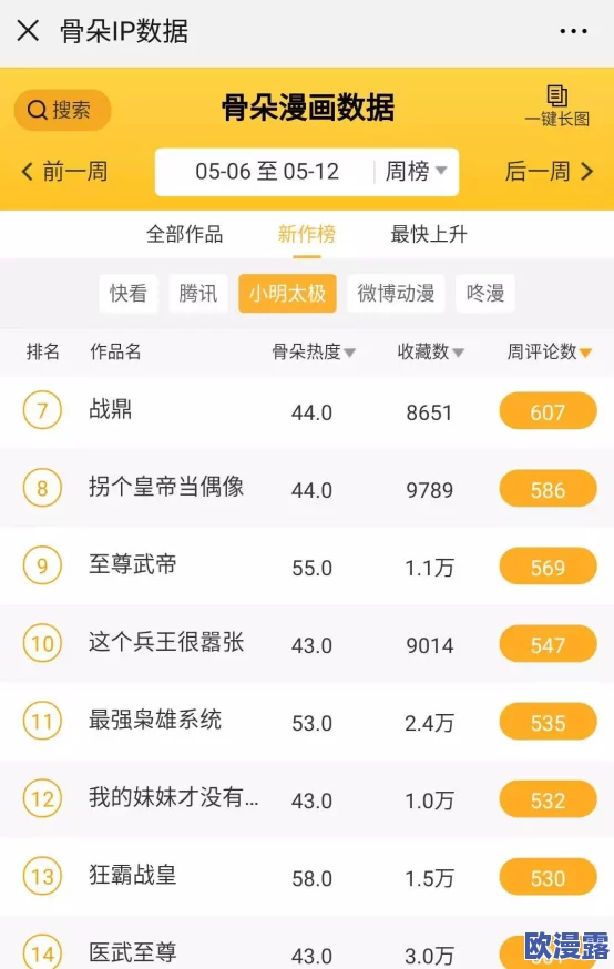 精精国产xxxx视频在线：最新动态显示该平台用户活跃度持续上升，内容更新频率加快，吸引了更多年轻观众的关注