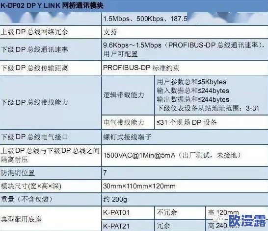 全面解析《玄界之门》炼器系统玩法介绍与操作说明详解 全面解析《玄界之门》炼器系统玩法介绍与操作说明详解