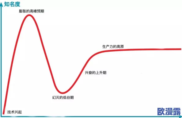 嗯~啊~高清:最新动态揭示了这一现象背后的深层次原因与影响,值得关注的趋势和变化逐渐浮出水面 嗯~啊~高清:最新动态揭示了这一现象背后的深层次原因与影响,值得关注的趋势和变化逐渐浮出水面