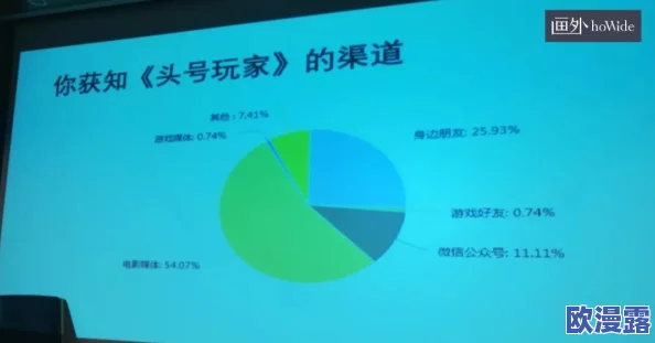 操爽：最新动态揭示其在社交媒体上的影响力与用户反馈，带你深入了解这一现象背后的故事与趋势
