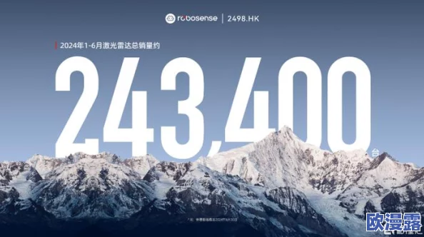 69xⅩ：最新动态揭示了该项目在技术创新和市场拓展方面的重大进展，吸引了广泛关注与讨论