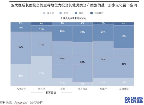 欧美另类z0zx在线观看：最新动态揭示了该平台的用户增长趋势及内容更新情况，引发广泛关注与讨论