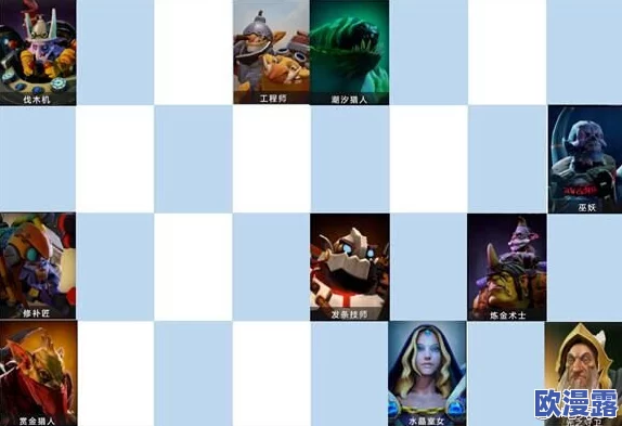 刀塔自走棋深度解析：地精赌狗流玩法策略与技巧全面介绍