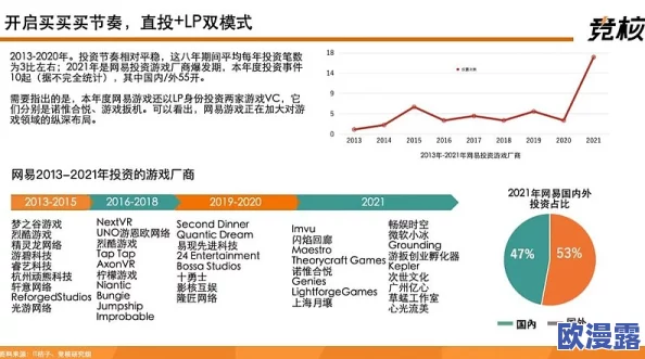 欧美国产日韩在线播放:最新动态与发展趋势分析,涵盖各大平台的内容更新及用户反馈情况 欧美国产日韩在线播放:最新动态与发展趋势分析,涵盖各大平台的内容更新及用户反馈情况
