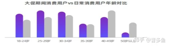 www.狠狠色：最新动态揭示了平台内容更新与用户互动的新趋势，吸引了更多年轻用户的关注与参与