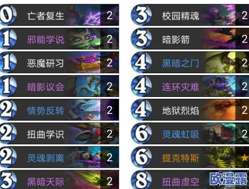 炉石传说术士职业橙卡揭秘:古神系列新卡牌深度分享与解析 炉石传说术士职业橙卡揭秘:古神系列新卡牌深度分享与解析
