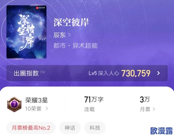 啊灬啊灬啊灬快好深小说：近期网络文学热潮引发读者热议，情节设定与角色塑造备受关注！