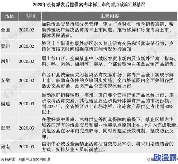 黄色片特级:最新动态揭示行业发展趋势与市场变化,观众需求不断升级,内容创作面临新挑战与机遇 黄色片特级:最新动态揭示行业发展趋势与市场变化,观众需求不断升级,内容创作面临新挑战与机遇