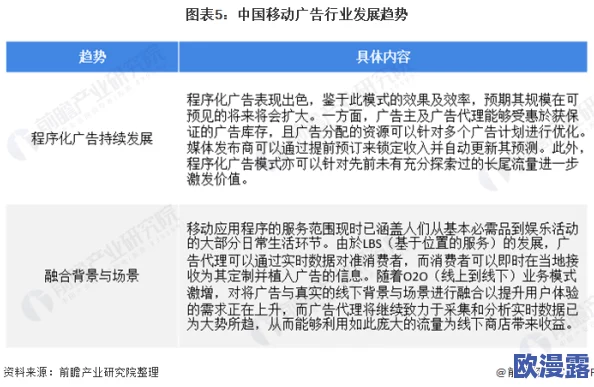韩国理伦一级毛片：最新动态揭示行业发展趋势与市场变化，吸引众多观众关注与讨论