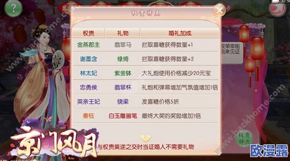 京门风月手游深度解析:主线精英剧情全攻略与通关技巧指南 京门风月手游深度解析:主线精英剧情全攻略与通关技巧指南