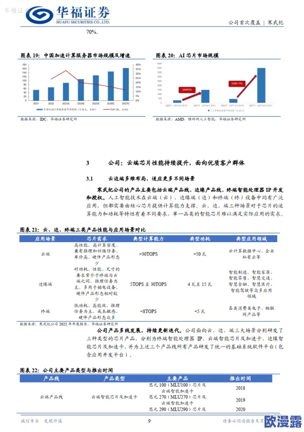 国产精品国产三级国产专不∫:最新动态显示该系列产品在市场上受到了广泛关注,消费者反馈积极,销售额持续增长 国产精品国产三级国产专不∫:最新动态显示该系列产品在市场上受到了广泛关注,消费者反馈积极,销售额持续增长