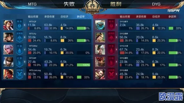 曹操去哪儿全面武将攻略:解锁最强阵容与战术布局指南 曹操去哪儿全面武将攻略:解锁最强阵容与战术布局指南