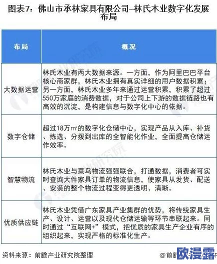 日本黄三级：最新动态揭示该行业发展趋势与市场变化，分析其对社会文化的影响及未来前景