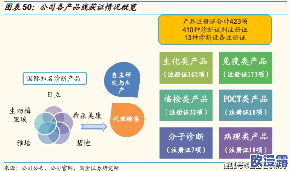 耽h文肉多：近期热门作品推荐与读者反馈，探讨情节发展与角色塑造的深度分析