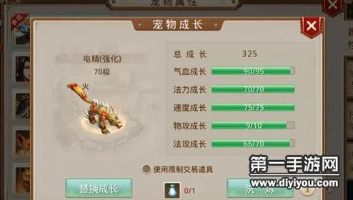 问道手游五行竞猜玩法深度解析:获奖几率数据分析与策略探讨 问道手游五行竞猜玩法深度解析:获奖几率数据分析与策略探讨