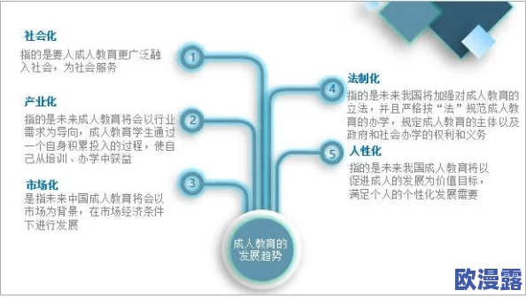 日本特级黄色片:最新动态与行业发展趋势分析,探讨其在文化和市场中的影响力及未来走向 日本特级黄色片:最新动态与行业发展趋势分析,探讨其在文化和市场中的影响力及未来走向